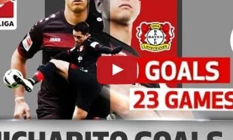 Tất cả các bàn thắng của Chicharito từ đầu mùa