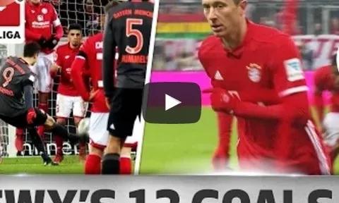 Tất cả các bàn thắng của Robert Lewandowski từ đầu mùa