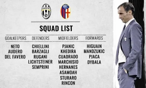 Thêm bằng chứng cho thấy Patrice Evra sắp rời Juventus