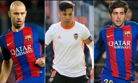 Top 10 cầu thủ có chuỗi trận tịt ngòi dài nhất ở La Liga: Số một Mascherano