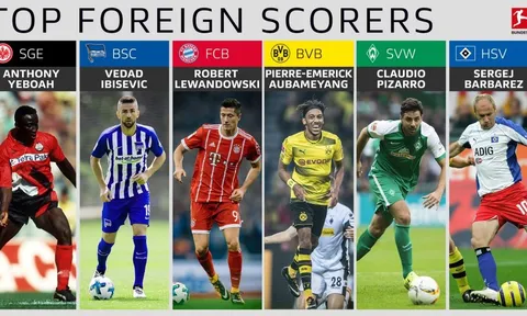 Top 10 chân sút ngoại xuất sắc nhất Bundesliga: Á, Phi, Mỹ đầy đủ