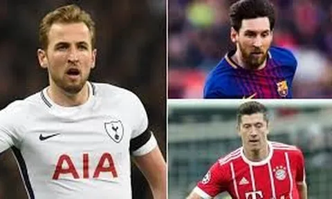 Top 10 sao sân cỏ có giá trị chuyển nhượng đạt đỉnh: Kane vượt Messi