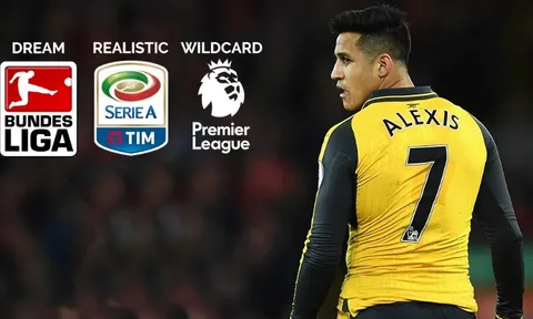 Ước mơ, hiện thực và điểm đến không tưởng nếu Sanchez rời Arsenal
