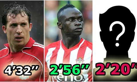 Vào ngày này |24.02| Cú hat trick nhanh nhất lịch sử bóng đá Anh