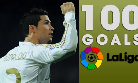 Vào ngày này |24.3| Ronaldo lập siêu kỷ lục tại La Liga