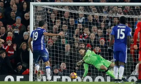 Vì sao Mignolet không đáng bị Gerrard chỉ trích