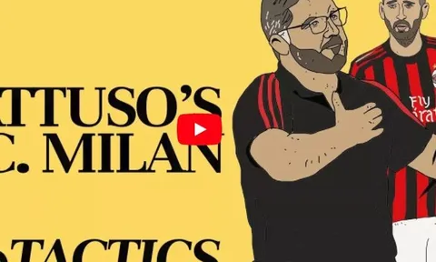 Video chiến thuật: AC Milan của Gennaro Gattuso vận hành như thế nào?