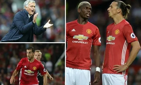 Góc Man United: Điều Mourinho lo lắng nhất!