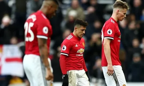 Vòng 27 NHA & Những thống kê ấn tượng: Thất vọng M.U, Arsenal