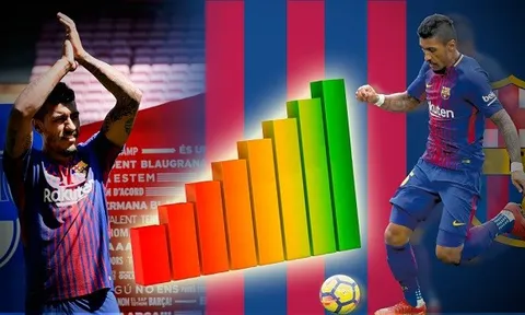Vượt lên chỉ trích, giá trị Paulinho tăng vọt kể từ ngày gia nhập Barcelona