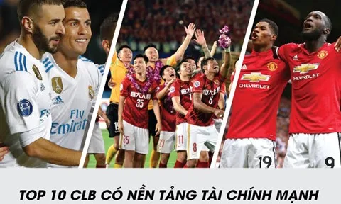 Vượt MU, Real, CLB Trung Quốc lọt top 5 đội bóng có tài chính mạnh
