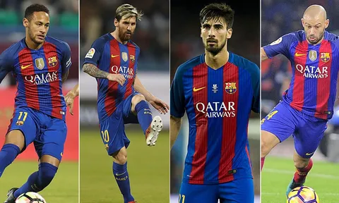 10 ngôi sao hưởng lương khủng nhất Barca: Messi không phải số 1