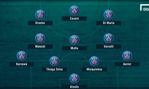 Có Draxler, lối chơi của PSG vận hành biến ảo đến mức nào?