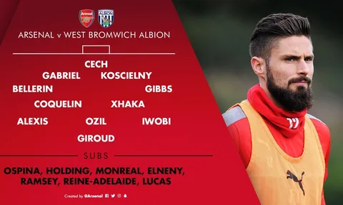 Đấu West Brom, Wenger tung 'sơ đồ lạ'