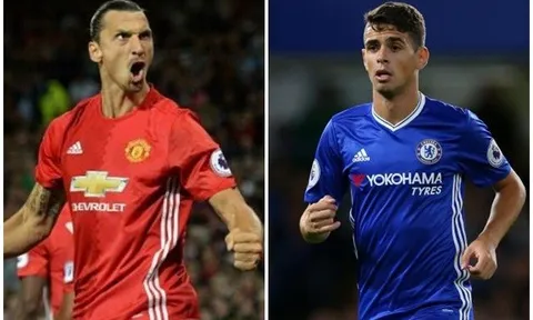 Ibra và Oscar: Kẻ tạo ra thời cuộc, người xuôi theo dòng đời