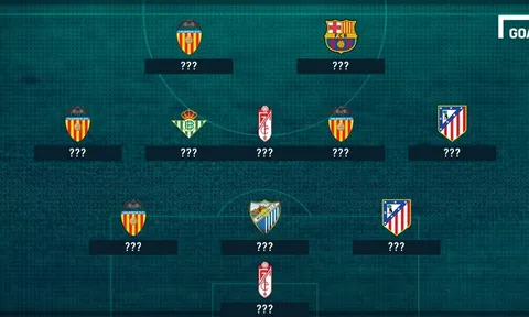 Ronaldo bị gạt khỏi đội hình tiêu biểu lượt đi La Liga