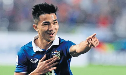 10 sao trẻ lọt vào "mắt xanh" của Messi: Bất ngờ Chanathip