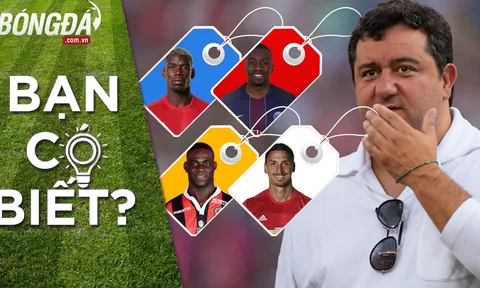 11 thân chủ đắt giá của siêu cò Mino Raiola