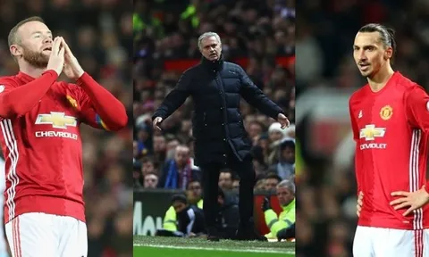 11 thống kê thê thảm về Manchester United