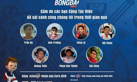 BongDa.com.vn tri ân những người bạn đồng hành