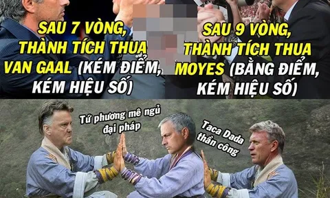 Ảnh chế: David-louis-van-moyes-Mou sở hữu công lực thượng thừa; Chiếc áo huyền thoại của đội Đỏ truyền đến đời 5 thì “tạch”