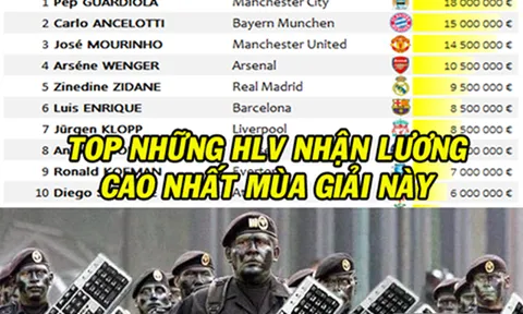 Ảnh chế: BỐN ám ảnh túi tiền của Wenger; ‘Đấng tối cao’ Ibra tìm thấy ‘Thánh tạt’ của Hệ Mặt Trời
