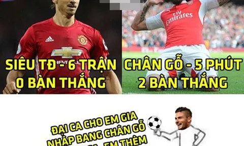 Ảnh chế: FC Thuốc Nhuộm ‘cân’ cả giải đấu; ‘Đấng tối cao’ Ibra hạ mình năn nỉ xin gia nhập bang Chipu