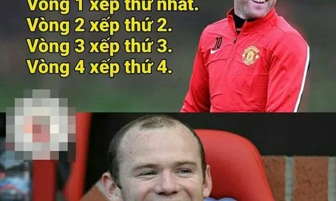 Ảnh chế: Mờ U thể hiện phong độ hủy diệt “lùi dần đều”; Pép trọc “chơi xỏ” Rooney vì bí mật không tưởng