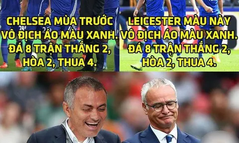 Ảnh chế: Mourinho cười trên nỗi đau của HLV Ranieri; Công Phượng - Tuấn Anh ẵm "giải khủng" ở J-League 2