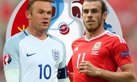 Góc nhìn: Đội tuyển Anh coi chừng mắc bẫy Gareth Bale