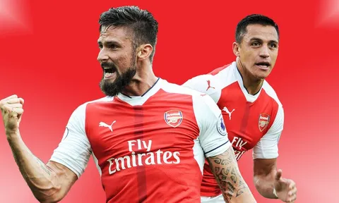 Arsenal sẽ sử dụng Giroud và Sanchez như thế nào?