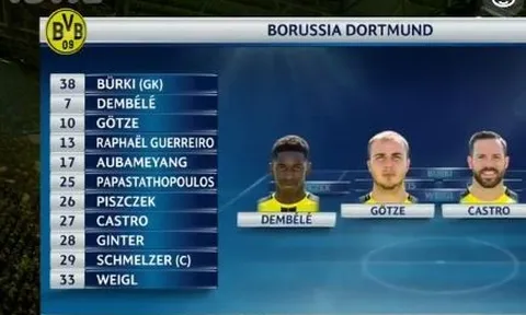 Borussia Dortmund 2 - 2 Real Madrid ( vòng bảng Champions League)
