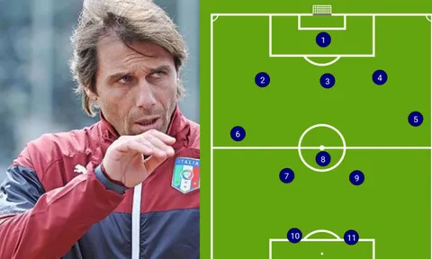 Chelsea: Đã đến lúc đá 3-5-2?