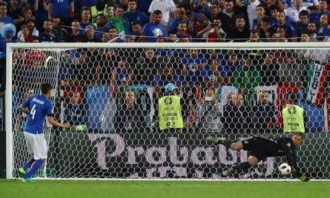 Dàn sao Premier League gây thất vọng vì sút penalty quá kém