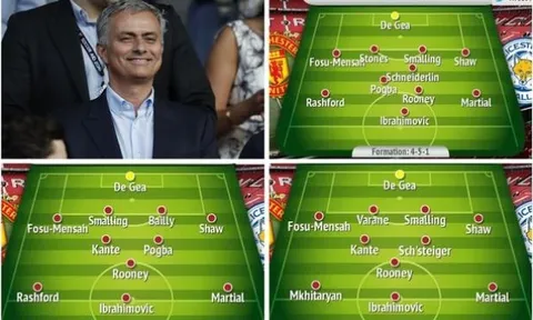 Chuyên gia dự đoán 3 ĐH trong mơ của M.U thời Mourinho