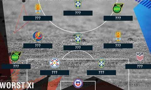 Đội hình tệ nhất vòng bảng Copa America 2016: Thất vọng Brazil