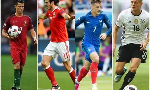 Lộ diện ứng viên Quả bóng vàng FIFA 2016?