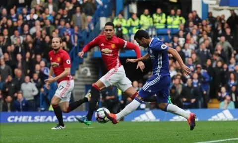 Góc HLV Trần Minh Chiến: Mourinho 'hết phép'; Man City của Pep khủng hoảng