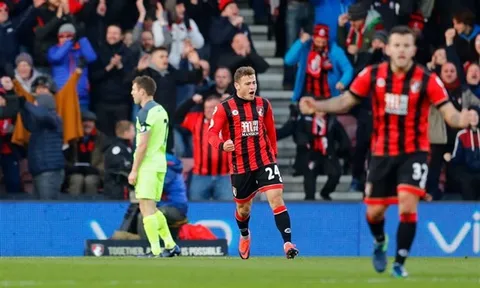 Góc Liverpool: Cái giá của tuổi trẻ