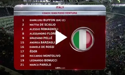 Italia 1-1 Tây Ban Nha (vòng loại World Cup)