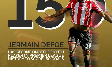 Jermain Defoe đi vào lịch sử Ngoại hạng Anh