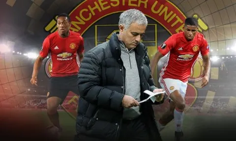 Không Ibra và Rooney, Man United dùng đội hình nào để 'đấu' Arsenal?