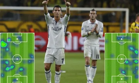 Kinh ngạc về nhiệm vụ phòng thủ của Ronaldo và Bale