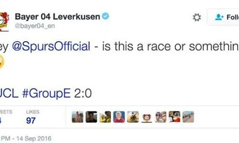Leverkusen hối hận sau khi 'dìm hàng' Tottenham