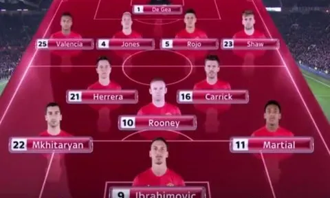 Manchester United 4-1 West Ham (tứ kết League Cup)