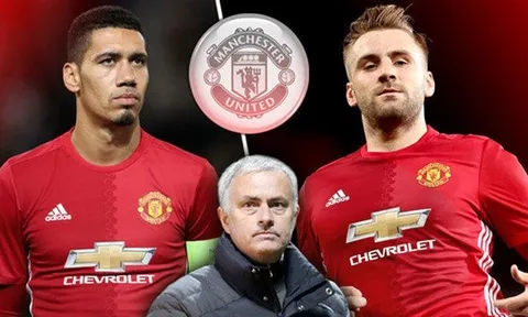 MU: Mourinho cư xử không thể tin với Smalling, Shaw
