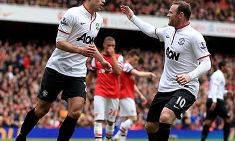 Những bàn thắng của Van Persie vào lưới Arsenal