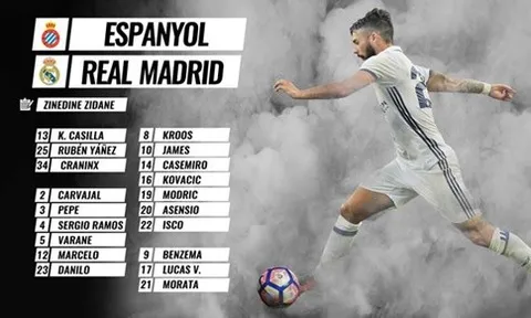 Nóng: Real Madrid mất cả Bale lẫn Ronaldo