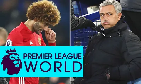 Premier League World | Số 1