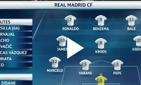 Real Madrid 5-1 Legia Warszawa (vòng bảng Champions League)